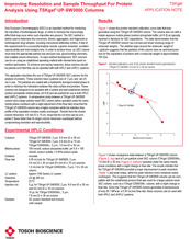 AN90: Improving Resolution and Sample Throughput For Protein Analysis Using TSKgel UP-SW3000 Columns