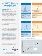 Sub-2&mu;m Chiral UHPLC Columns Data Sheet