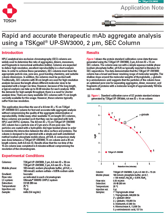 Tosoh Application Note: Rapid and accurate therapeutic mAb aggregate analysis using a TSKgel® UP-SW3000, 2 ?m, SEC Column