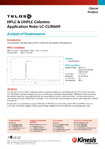 LC-CLIN609 Analysis of Perphenazine