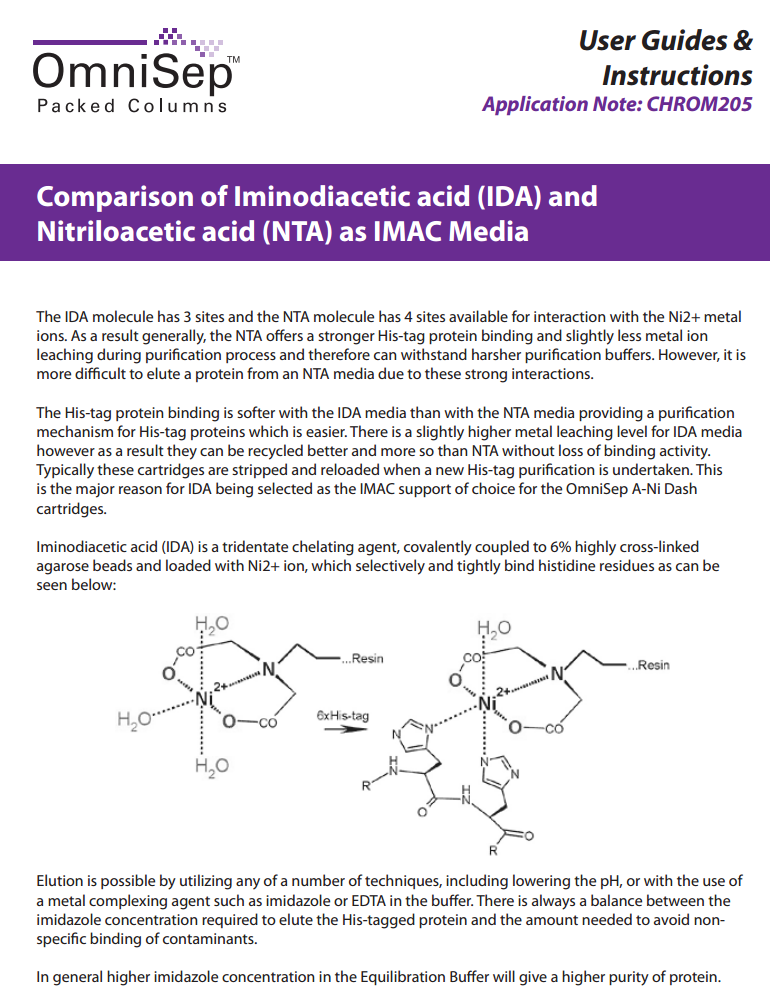 Application Note CHROM 205: Comparison of Iminodiacetic acid (IDA) and Nitriloacetic acid (NTA) as IMAC Media