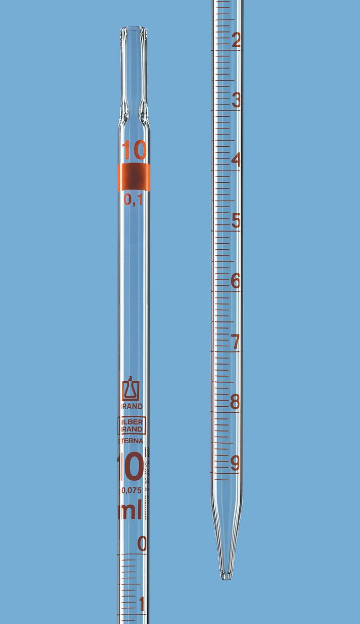 Brand Pipettes/Dispensers: Graduated pipette,