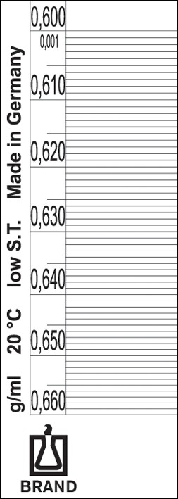 Brand: General purpose hydrometer w/o