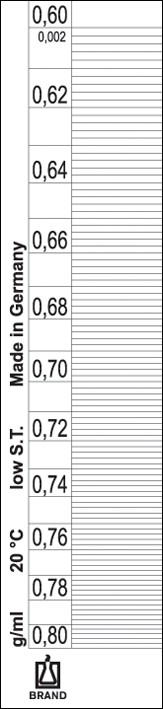 Brand: General purpose hydrometer w/o