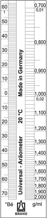 Brand: Range finder hydrometer w/o