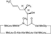Cerilliant: Cyclosporin D, 1.0 mg/mL