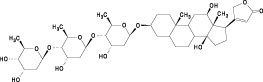 Cerilliant: Digoxin, 1.0 mg/mL
