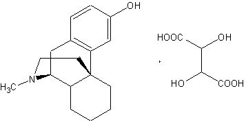 Cerilliant: Dextrorphan tartrate, 1.0 mg/mL as