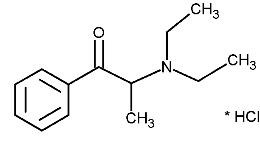 Cerilliant: Diethylpropion HCl, 1.0 mg/mL as