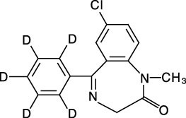 Cerilliant: Diazepam-D5, 100 ug/mL