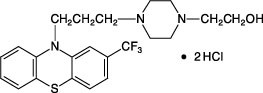 Cerilliant: Fluphenazine dihydrochloride, 1.0