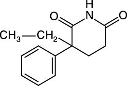 Cerilliant: Glutethimide, 1.0 mg/mL