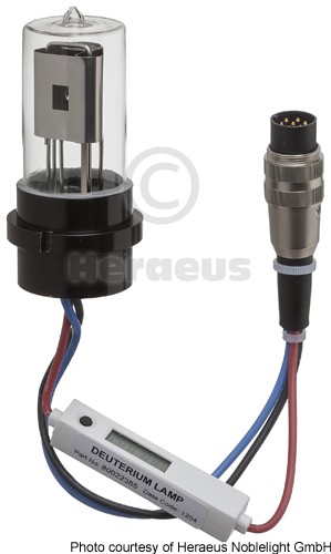 Kinesis UV & Visible HPLC Detector Lamps: Bischoff Lambda 1010 D2 Lamp