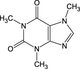 Cerilliant: Caffeine Qualification Std. Kit