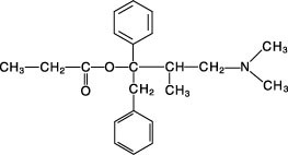 Cerilliant: (+)-Propoxyphene, 1.0 mg/mL