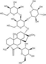 Cerilliant Natural Products Reference Standards