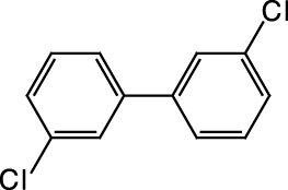 Cerilliant Environmental Reference Standards