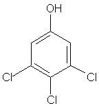 Cerilliant Environmental Reference Standards