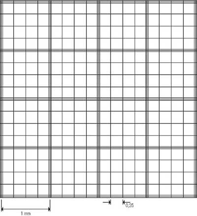 Brand: General Consumables: Counting chamber BLAUBRAND Fuchs-Rosenthal IVD with spring clips, double ruling