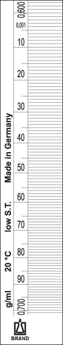 Brand: General purpose hydrometer w/o