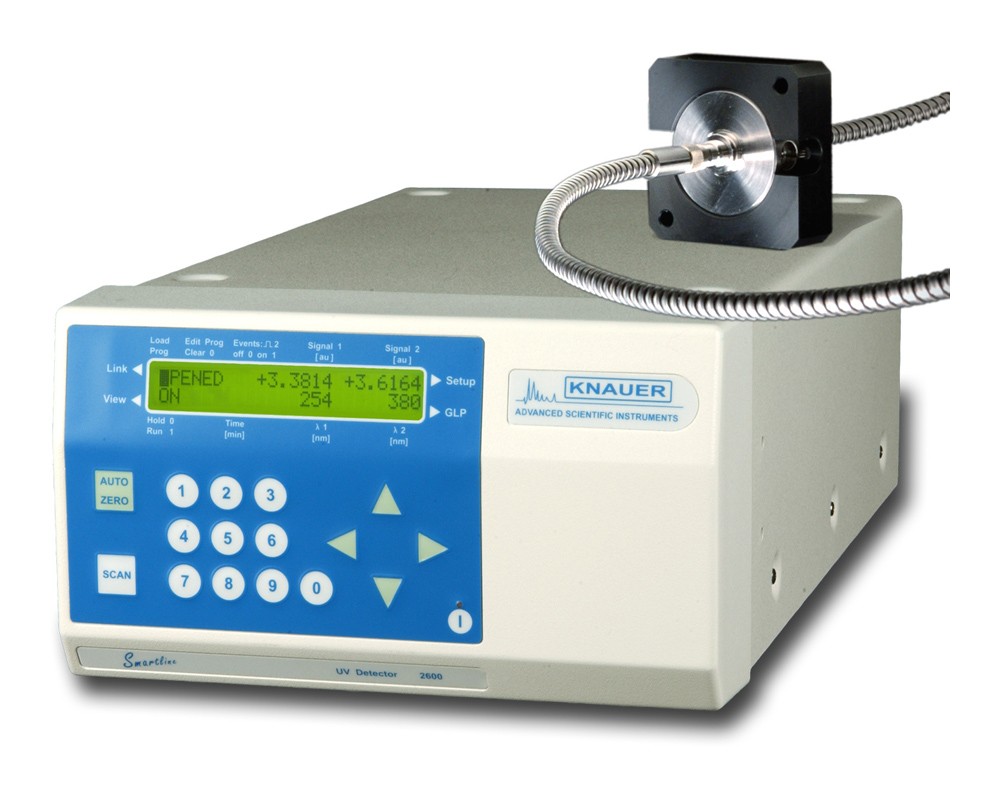 MetaCarb 87H Column 300 x 7.8mm