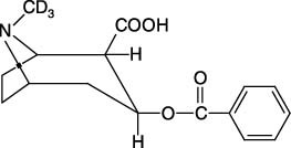 Cerilliant: Benzoylecgonine-D3, 1.0 mg/mL