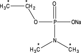Cerilliant Chemical Warfare Reference Standards