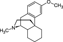 Cerilliant: Dextromethorphan, 1.0 mg/mL