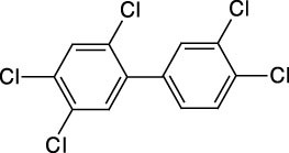 Cerilliant Environmental Reference Standards