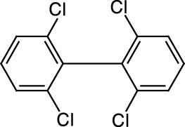 Cerilliant Environmental Reference Standards