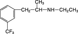 Cerilliant: Fenfluramine, 1.0 mg/mL
