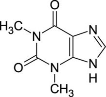 Cerilliant: Theophylline, 1.0 mg/mL