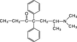 Cerilliant: (Â±)-Methadone, 1.0 mg/mL