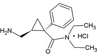 Cerilliant: Milnacipran HCl, 1.0 mg/mL as free