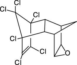 Cerilliant Environmental Reference Standards
