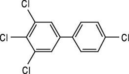 Cerilliant Environmental Reference Standards