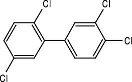 Cerilliant: 2,3',4',5-Tetrachlorobiphenyl, 250