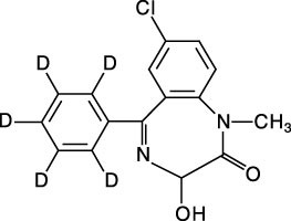 Cerilliant: Temazepam-D5, 1.0 mg/mL