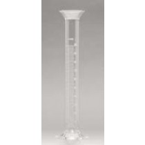 Dissolution: 100mL Graduated Cylinder, Funnel