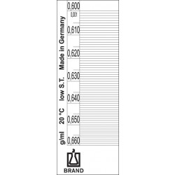 Brand: General purpose hydrometer w/o