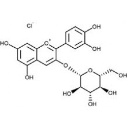 Cerilliant Natural Products Reference Standards