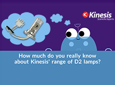 How much do you know about Kinesis D2 Lamps?